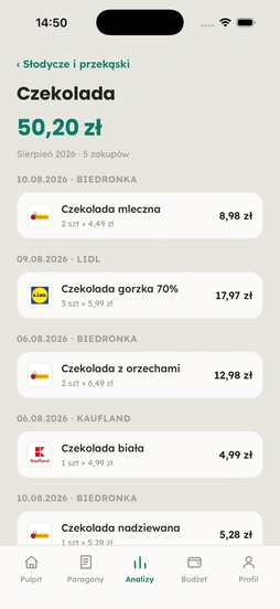 Czekolada kupiona w Biedronce, Lidlu i Kauflandzie obok siebie
